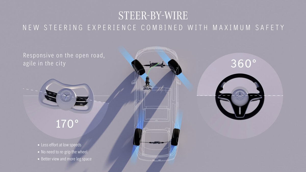 Featured image for “BMW CE 02 Review: The Electric Scooter That’s Turning Heads in Urban Mobility”