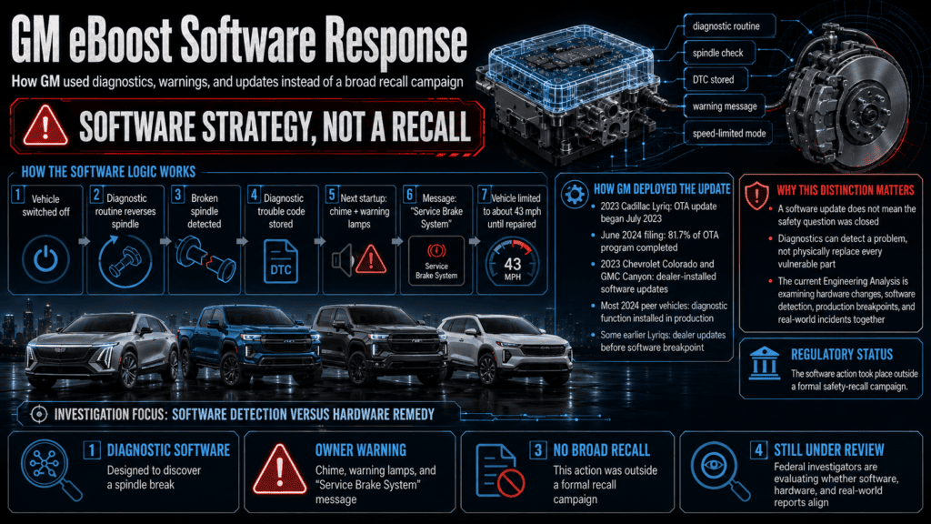GM eBoost Brake Investigation