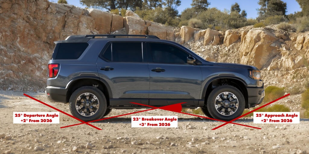 2027 Honda Passport TrailSport