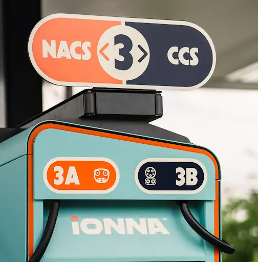 Ionna CCS NACS Connectors