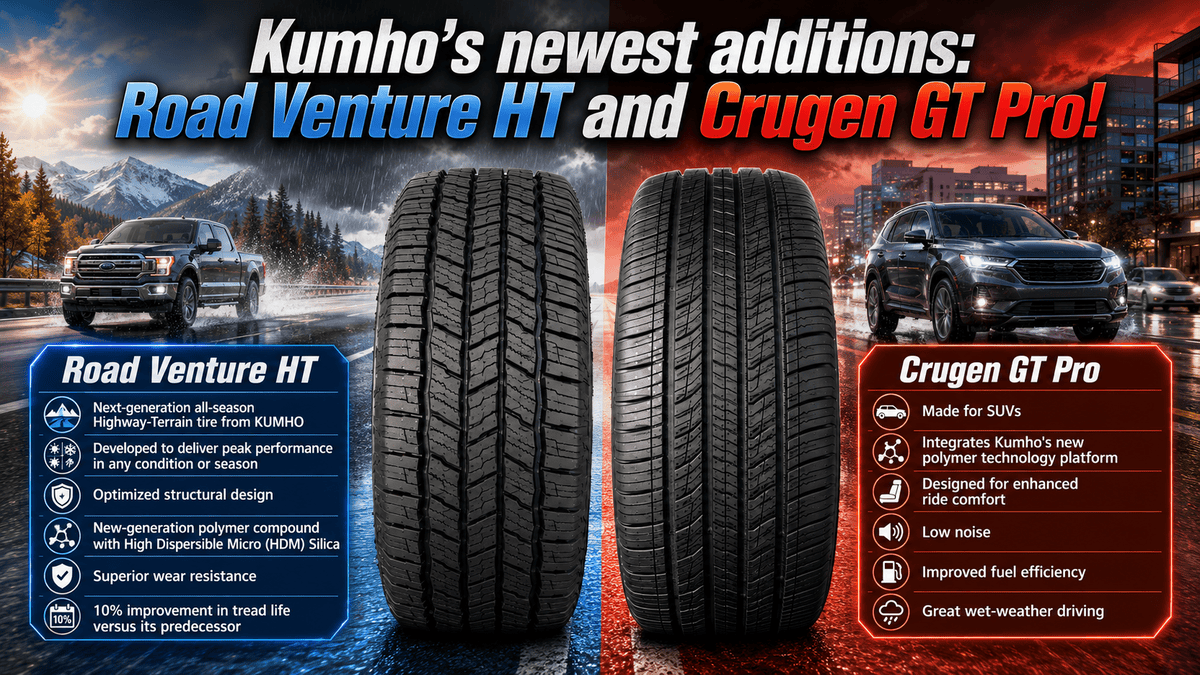 Featured image for “Kumho’s New Tires Roll Tire Technology Into Its Next Era”