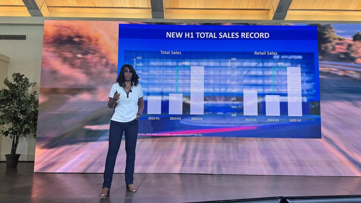 Featured image for “How Hyundai Is Tackling Tariffs and Leading Electrification”