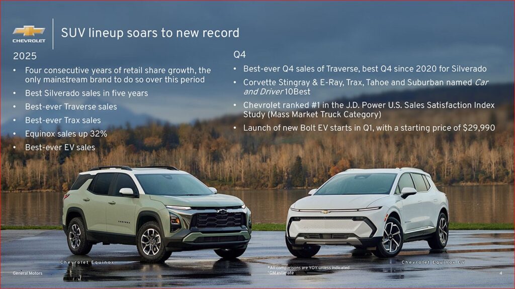 Chevrolet financial news
