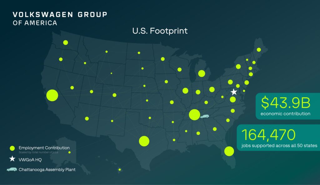 A map of the U.S. showing Volkswagen's impact on economic contribution and how many jobs it's created for Americans