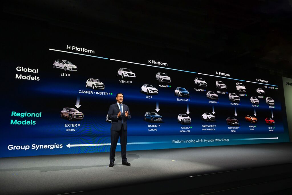 Jose Mini, the head of Hyundai, addresses, journalists and media at Hyundai investor days held in South Korea shows off the future world portfolio of vehicles