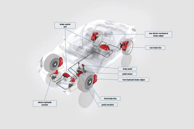 New Brembo brake by wire brakes