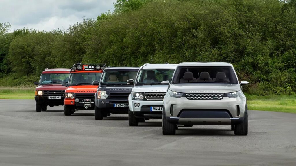 Defender Over the years